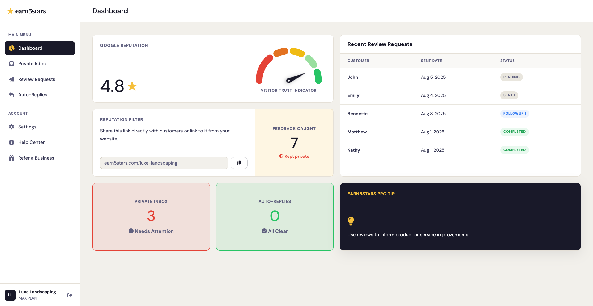 Screenshot of the Dashboard Health Dial and Top Metrics